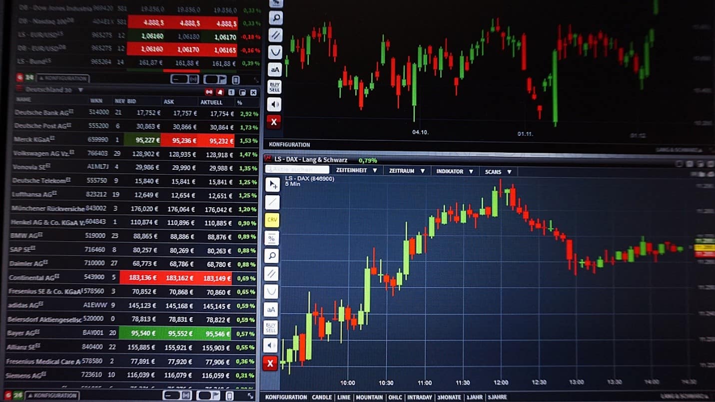 Learning stock trading analysis